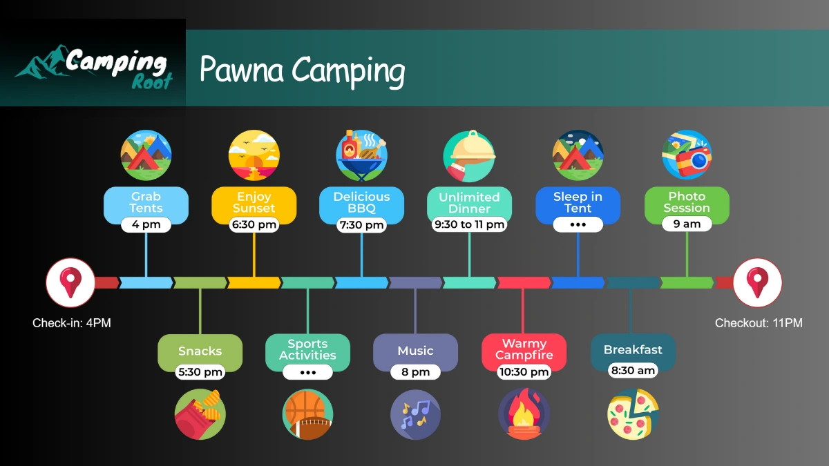 Pawna Lake Camping