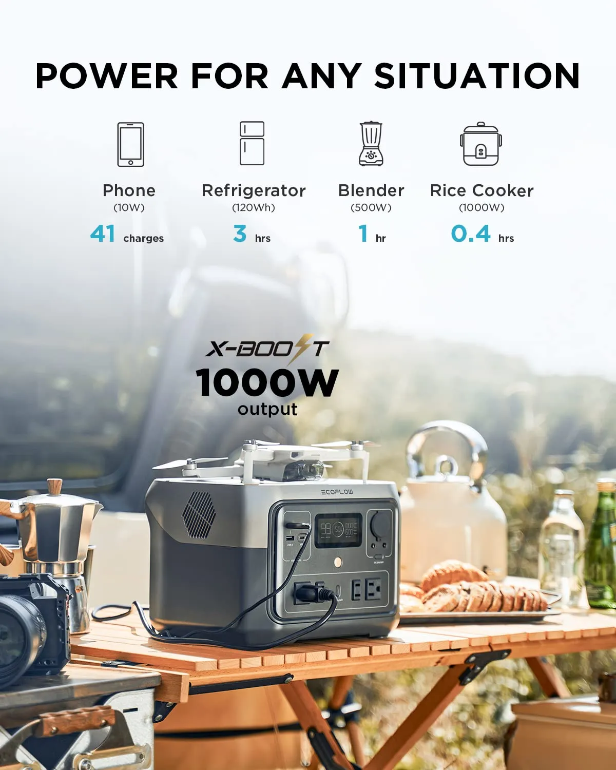 EF ECOFLOW Portable Power Station RIVER 2 Max 1000w - Image 2